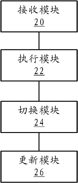 Route switching method in subnet connection protection and microwave nodal point device