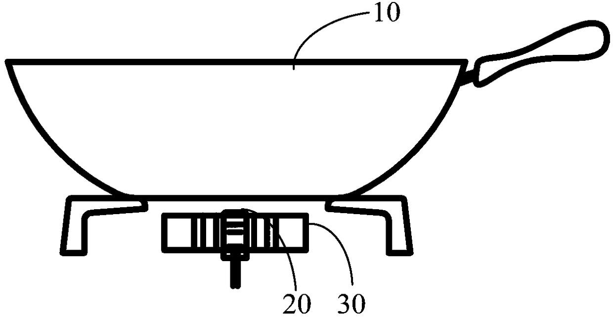 Gas stove and control method thereof