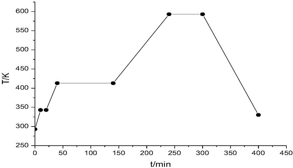 Household glass based on 3D printing nano-diamond transparent thin-film battery and preparation method