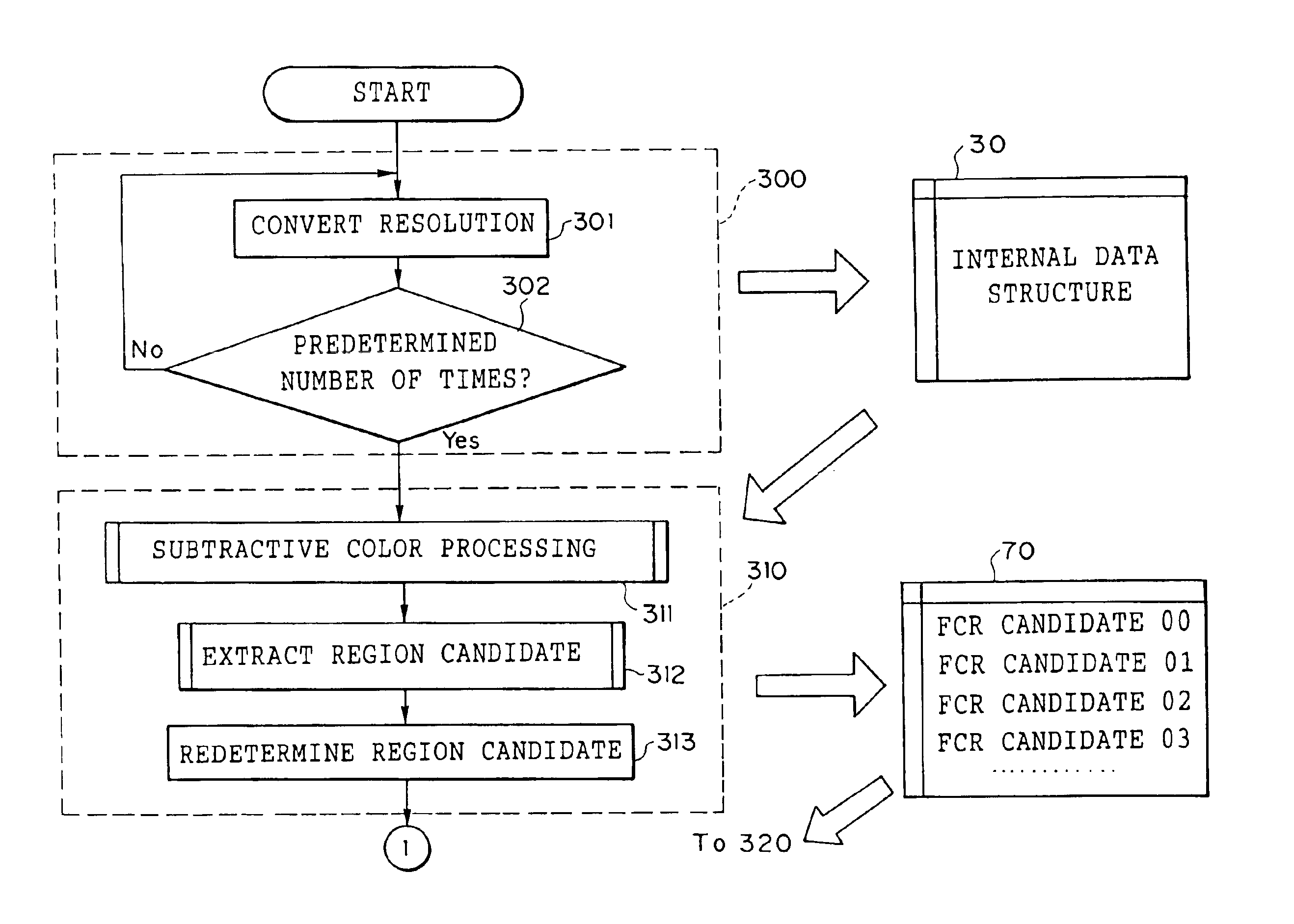 Image processing device and recording medium