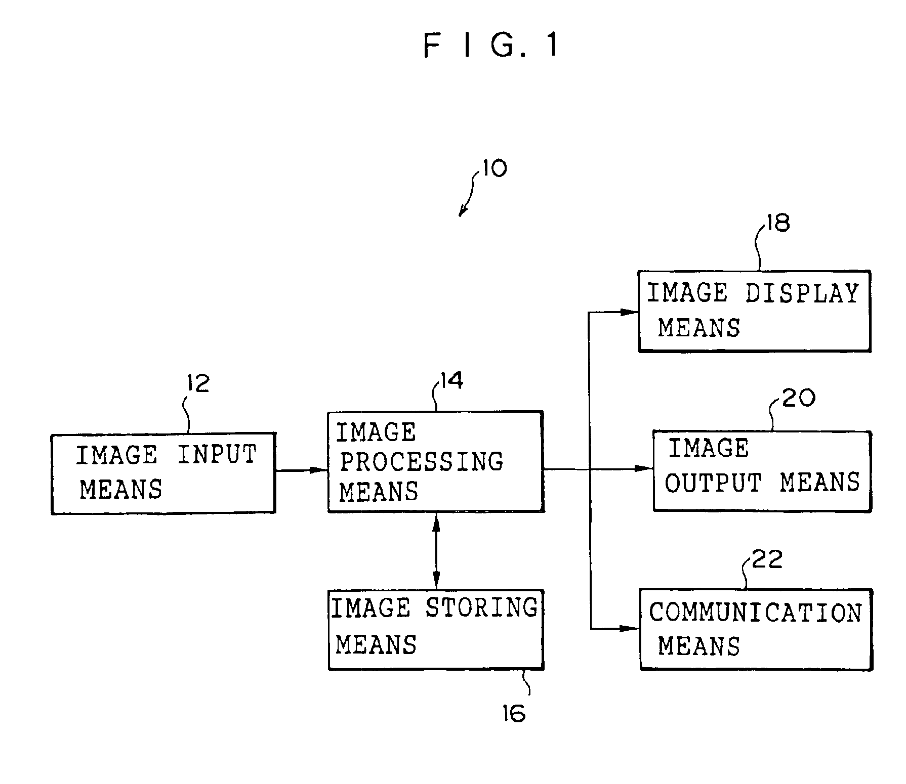 Image processing device and recording medium