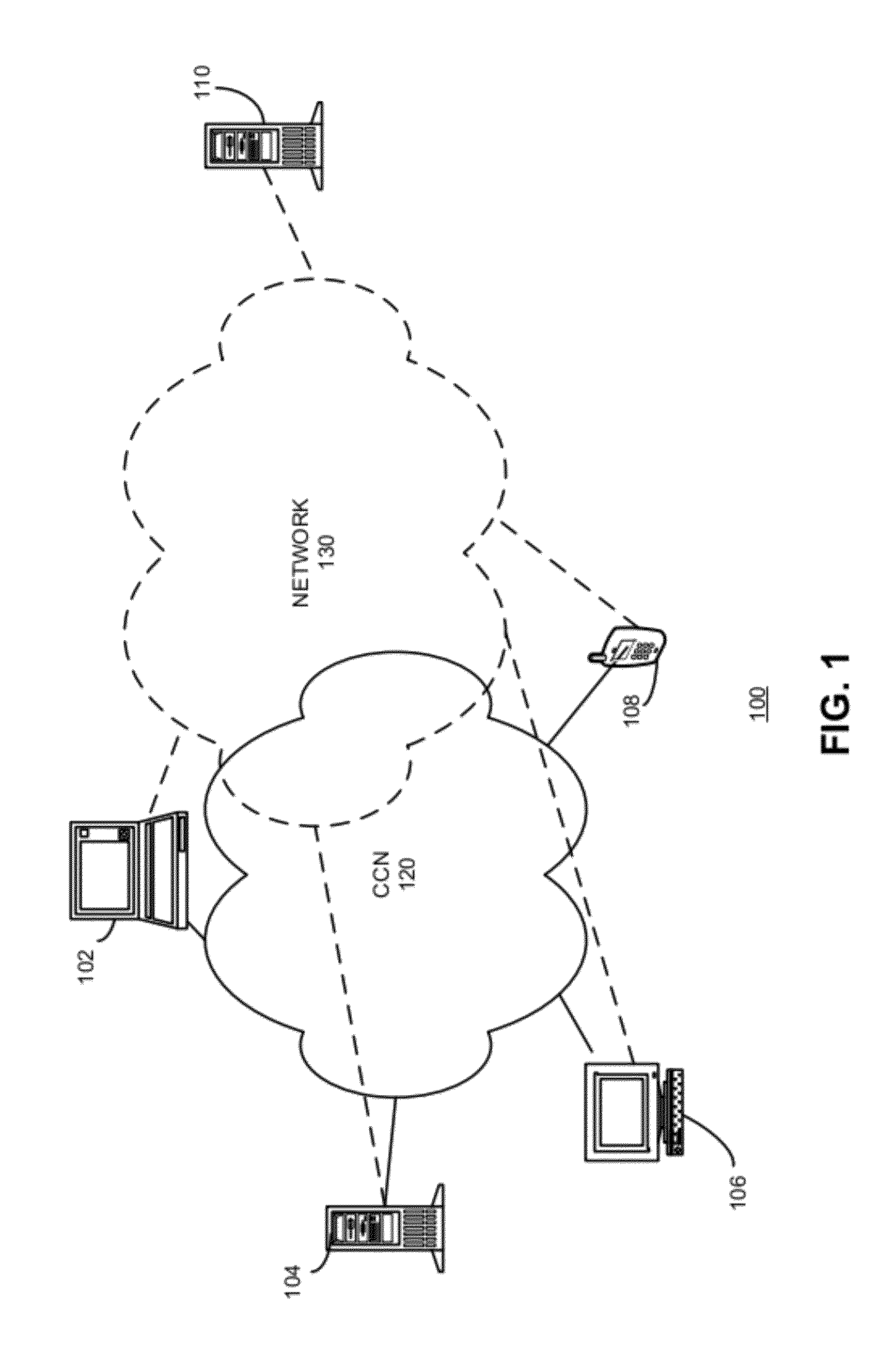 Custodian routing with network address translation in content-centric networks