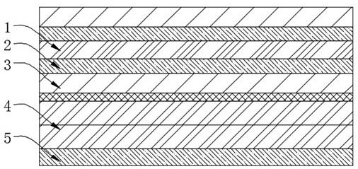 Oil-proof, stain-resistant and flame-retardant composite fiber fabric