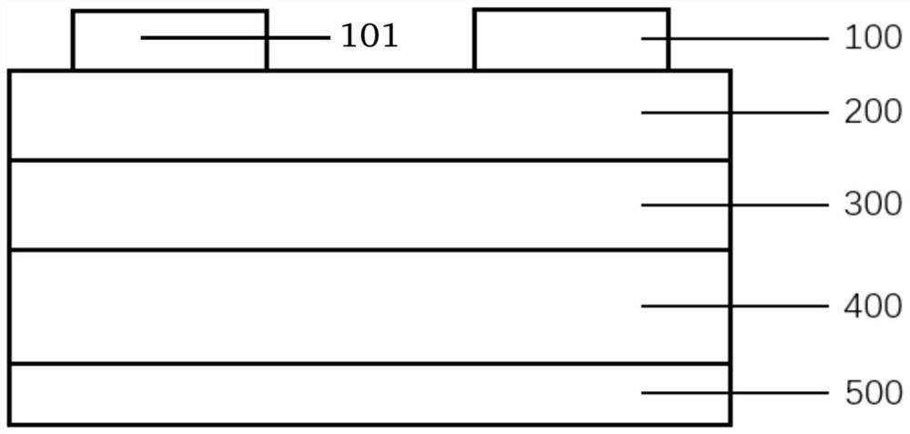 Synaptic thin film transistor based on lithium-doped transparent oxide and preparation method thereof