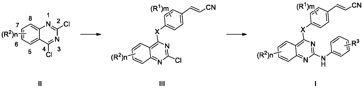 Cyano-vinyl substituted benzodiaryl pyrimidine compound and preparation method and application thereof