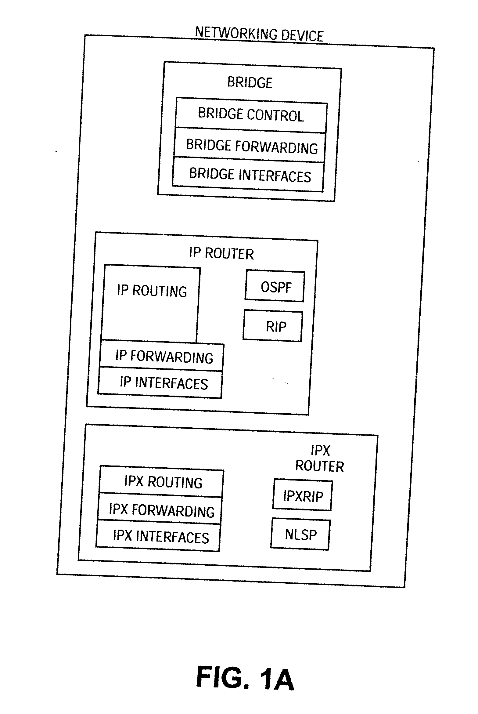 Domain Isolation Through Virtual Network Machines