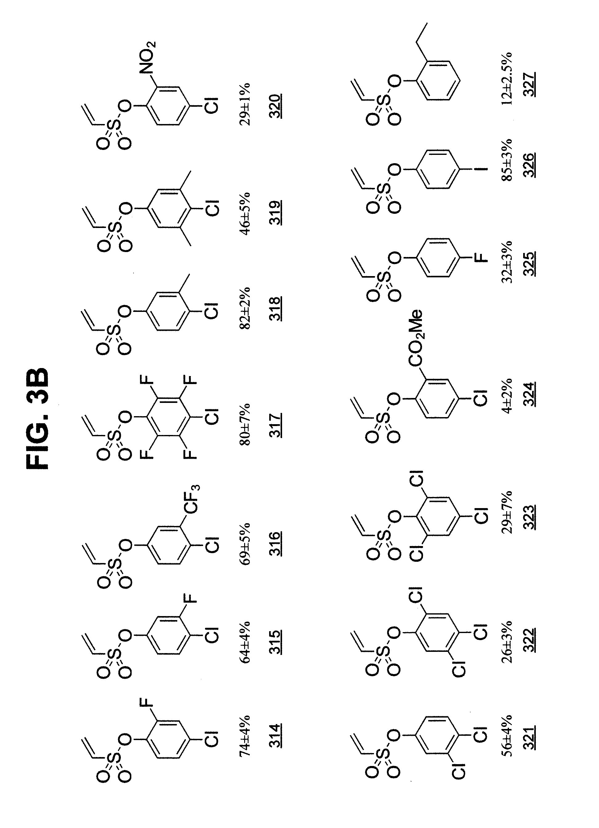 Cathepsin l inhibitors and probes comprising vinyl sulfonate moiety and methods of using same