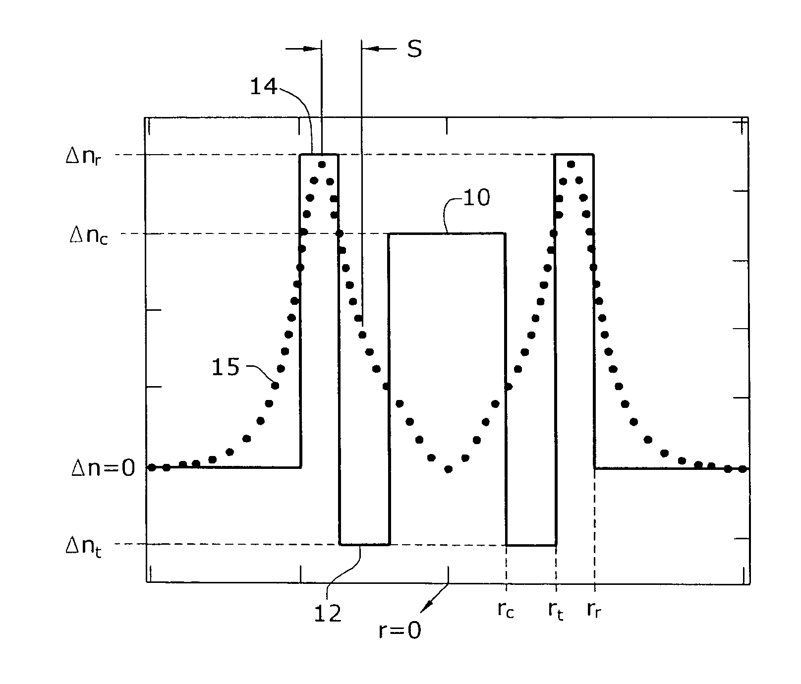 Polarization insensitive microbend fiber gratings and devices using the same