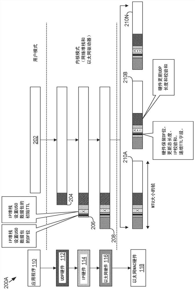 Techniques for enhancing the UDP network protocol to efficiently transmit large data units