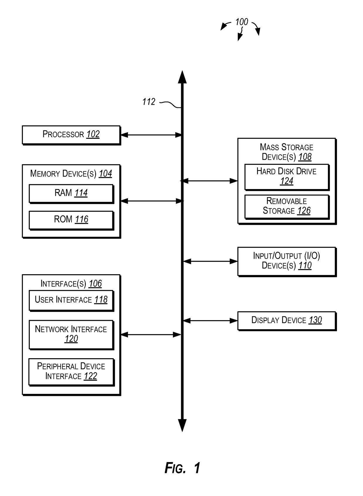 Automated Statistical Analysis Job Chunking