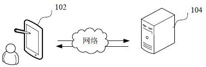 Mail synchronization method and device, computer equipment and storage medium