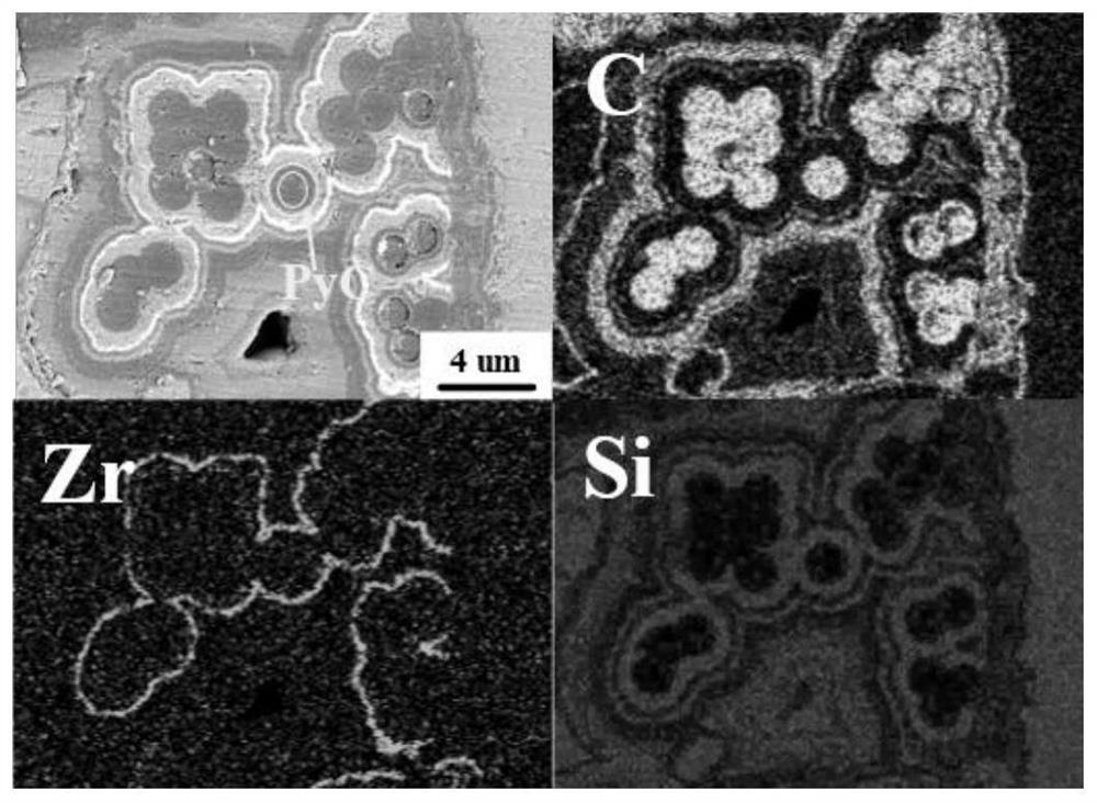 Carbon fiber reinforced ceramic matrix composite material and preparation method thereof