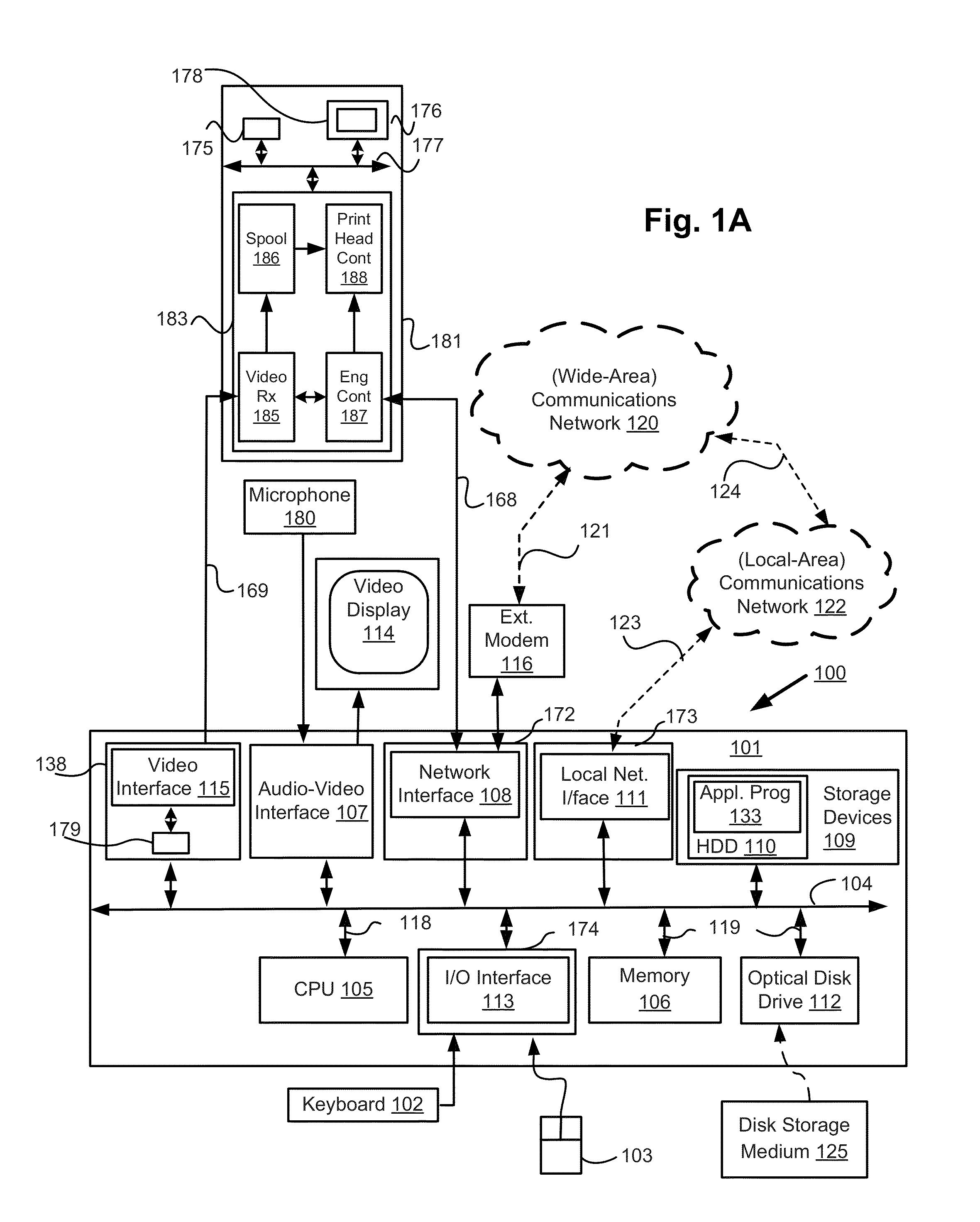 Gpu-based rip architecture