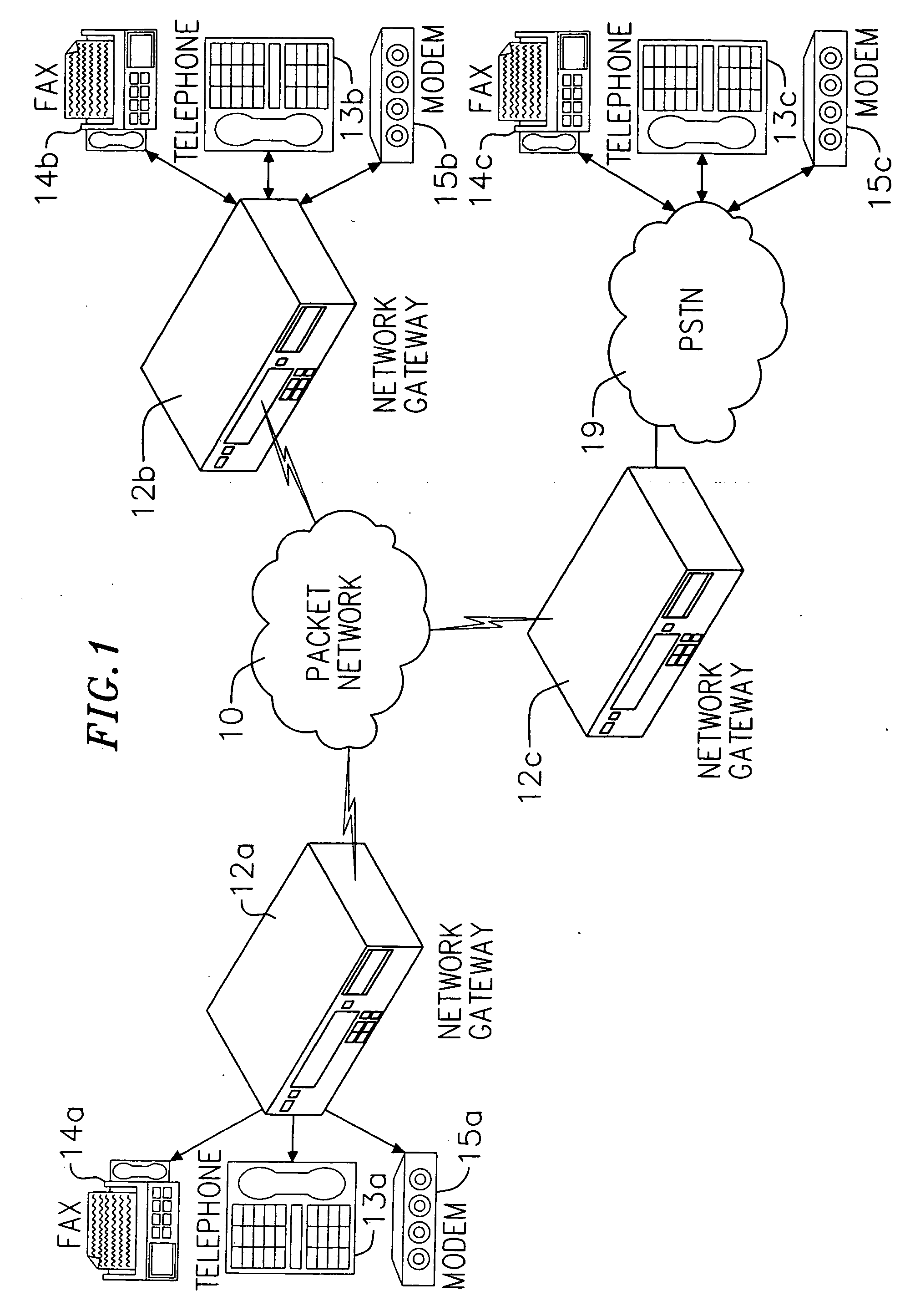 Voice and data exchange over a packet based network