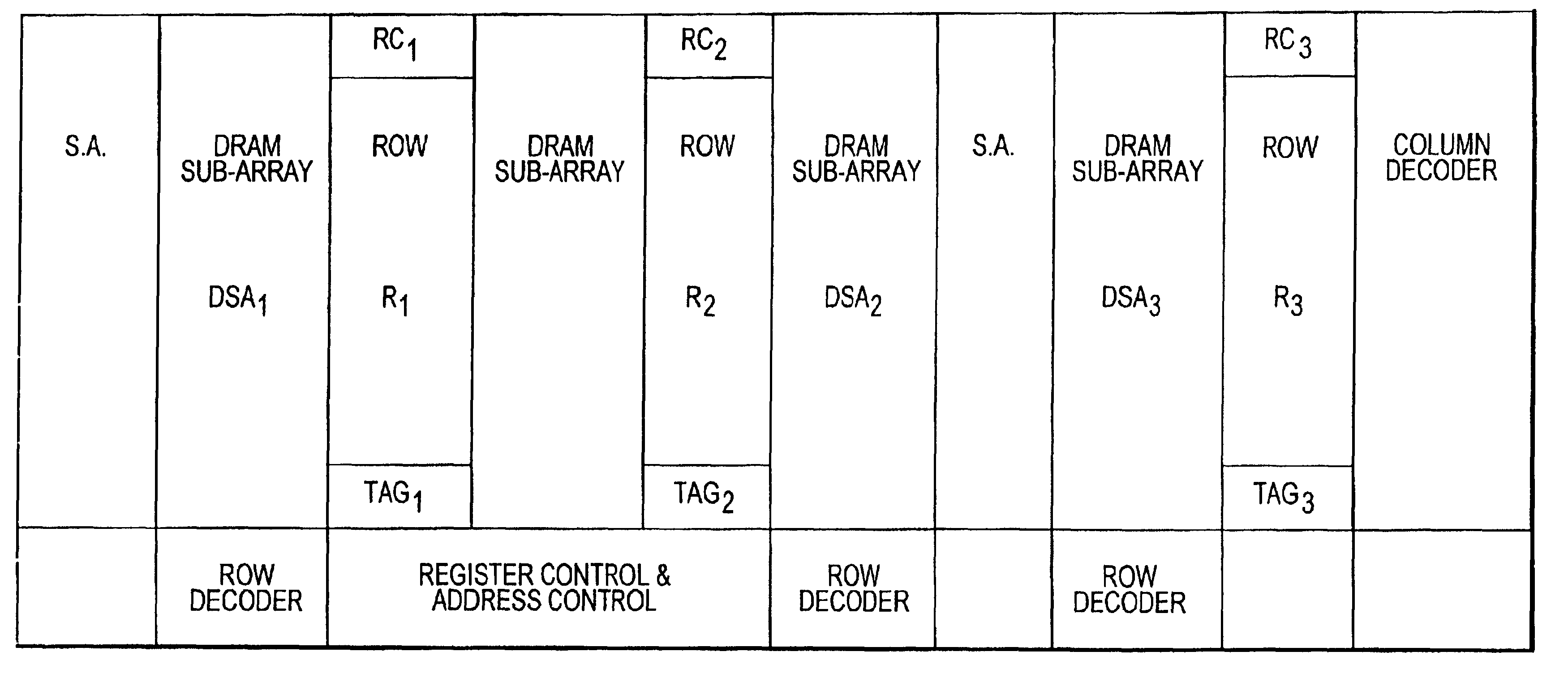 Method for hiding a refresh in a pseudo-static memory