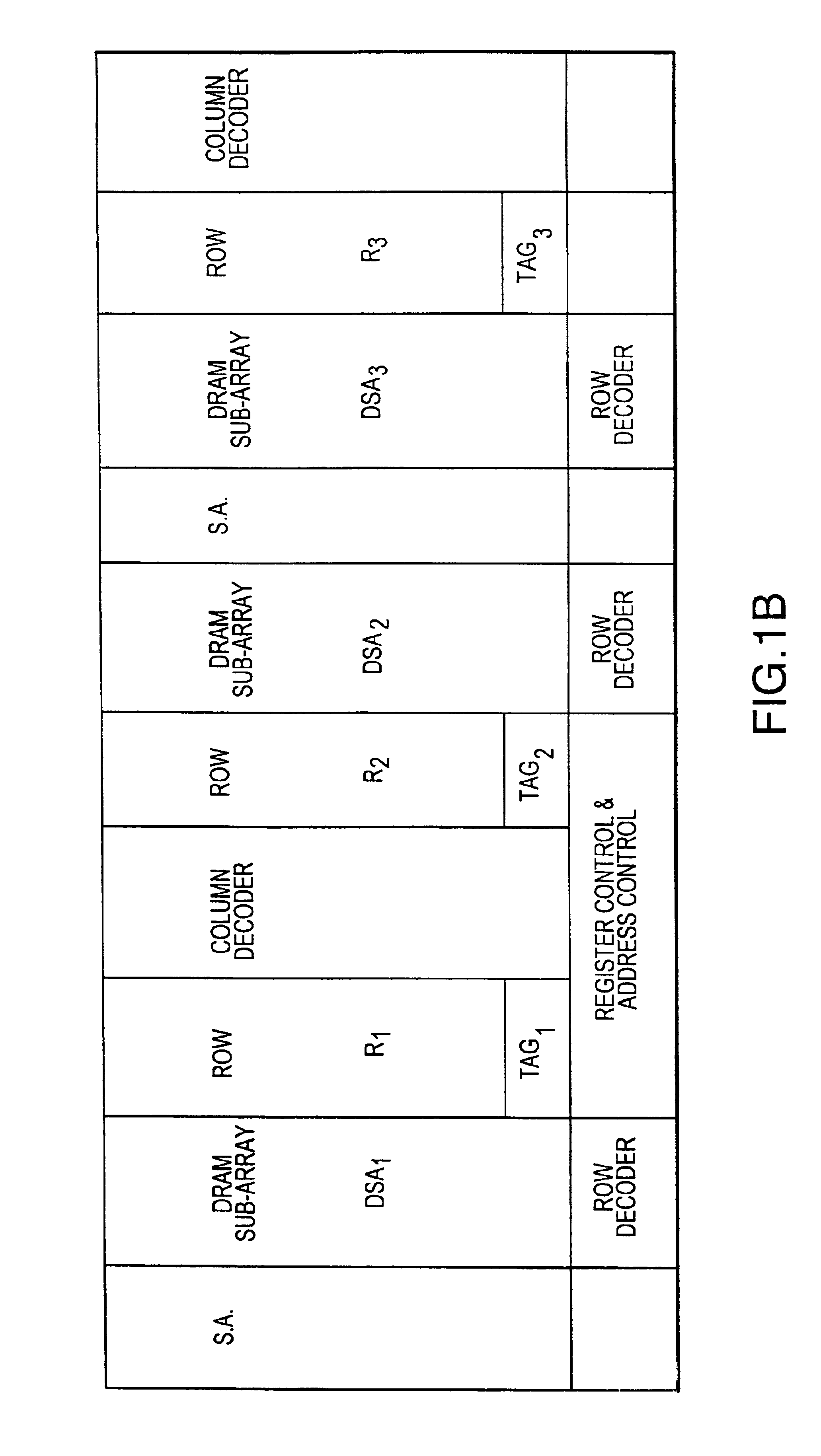 Method for hiding a refresh in a pseudo-static memory