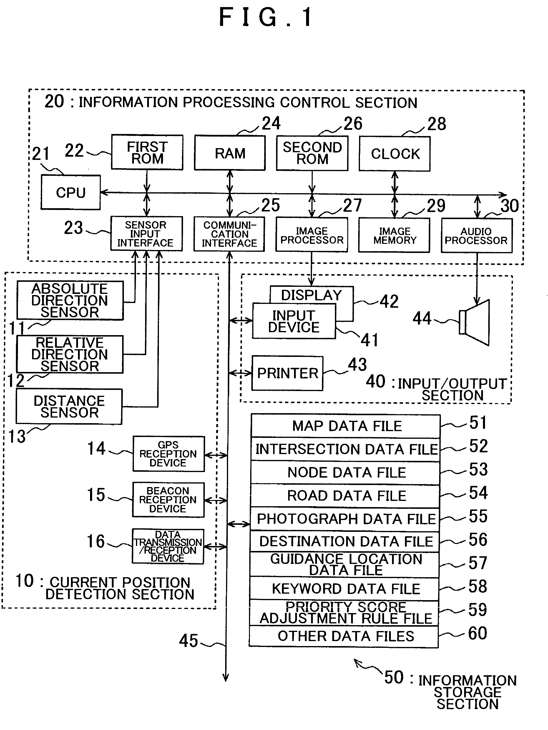 Navigation apparatus and navigation program