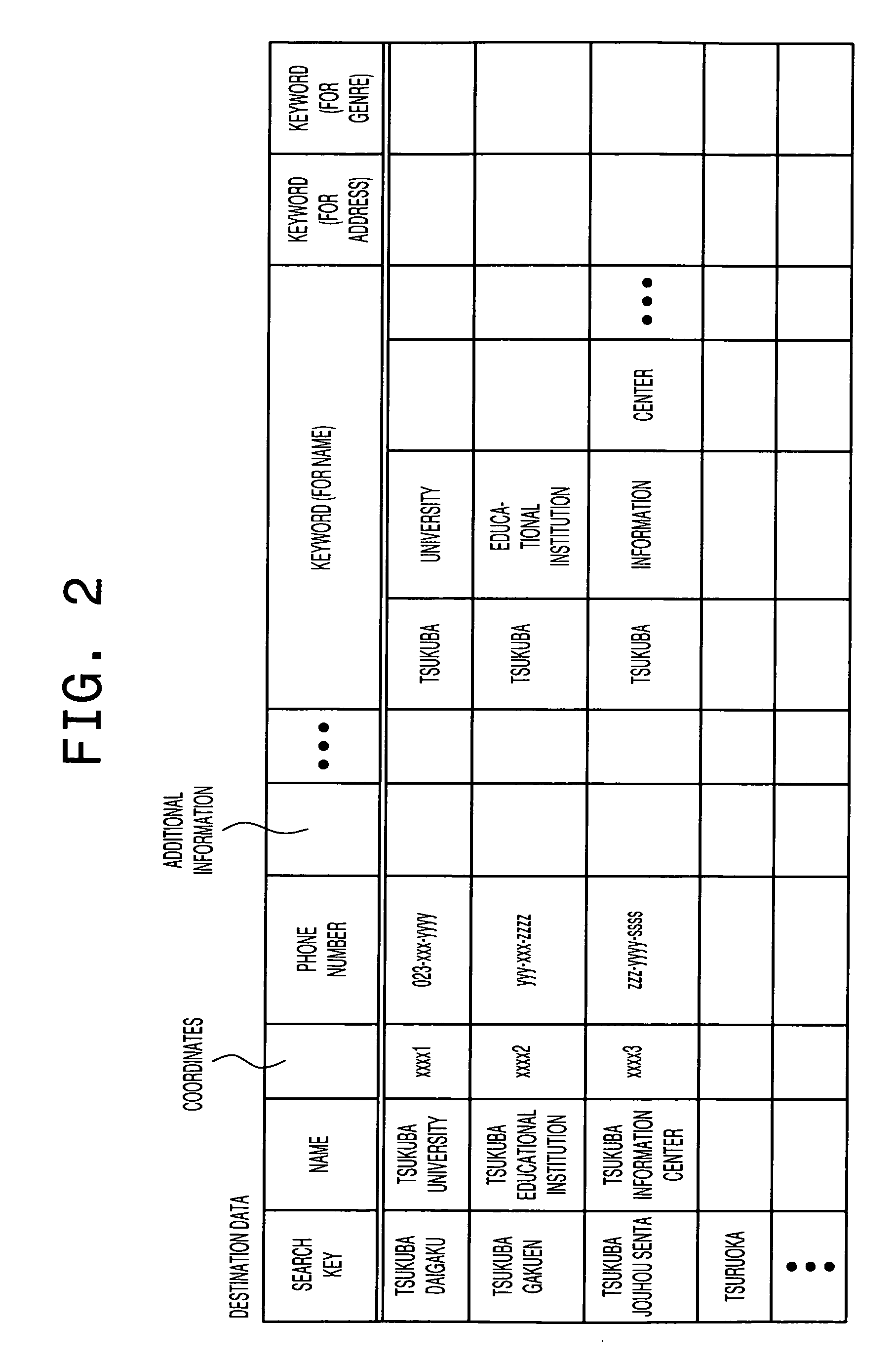 Navigation apparatus and navigation program