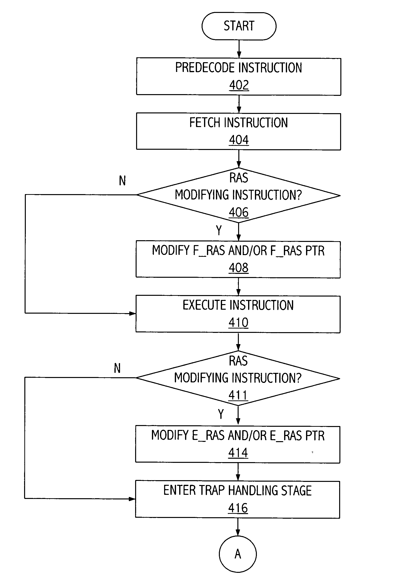 Mechanism for hardware tracking of return address after tail call elimination of return-type instruction