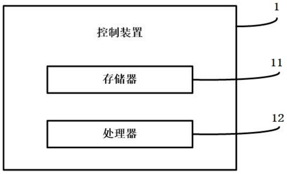 Fuel pumping control method and system and vehicle