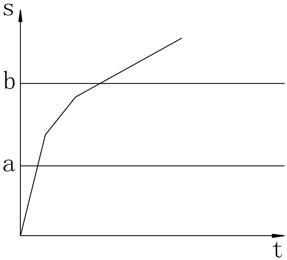 High-pressure gas-filled connection pipe defect detection method