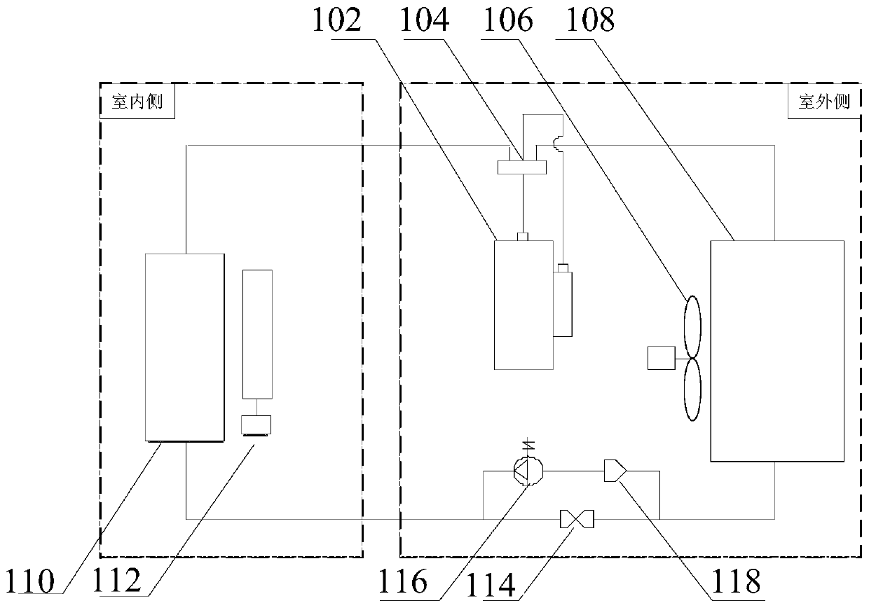 Operation control method, a control device, air conditioner and computer readable storage medium