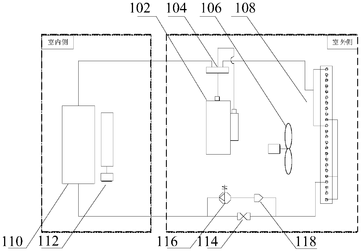 Operation control method, a control device, air conditioner and computer readable storage medium