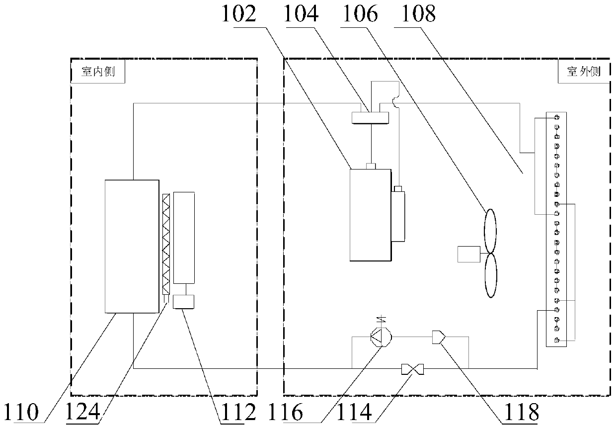 Operation control method, a control device, air conditioner and computer readable storage medium