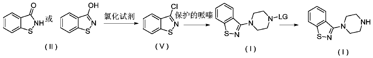 A kind of preparation method of ziprasidone key intermediate