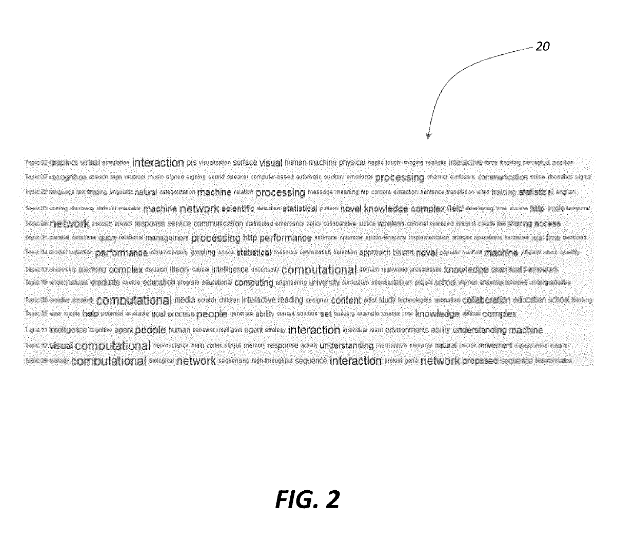 Unstructured data analytics systems and methods