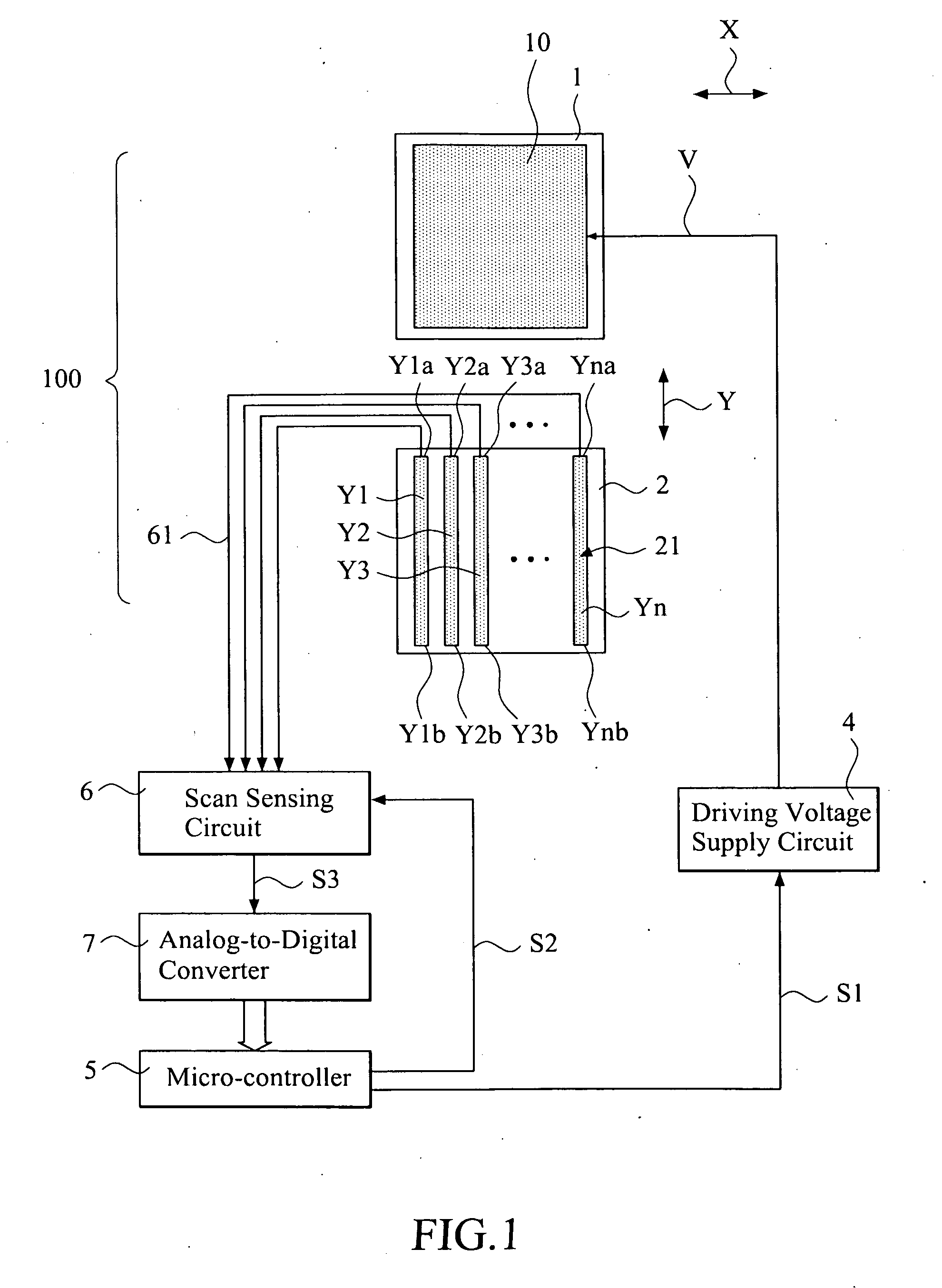 Touch control device and method thereof