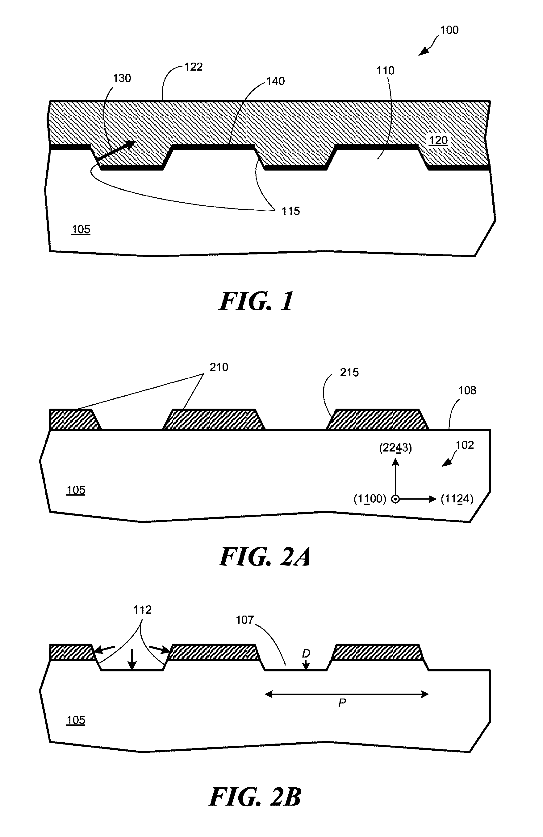 Method of obtaining planar semipolar gallium nitride surfaces