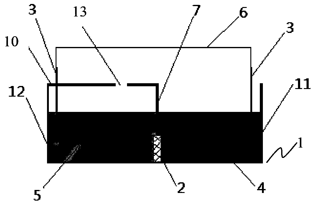 a concentration difference battery