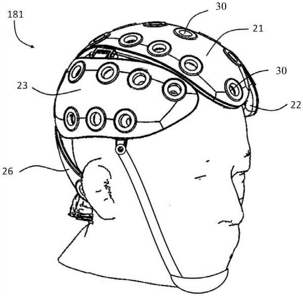 A device that can be mounted on the head and has electrodes for electroencephalography