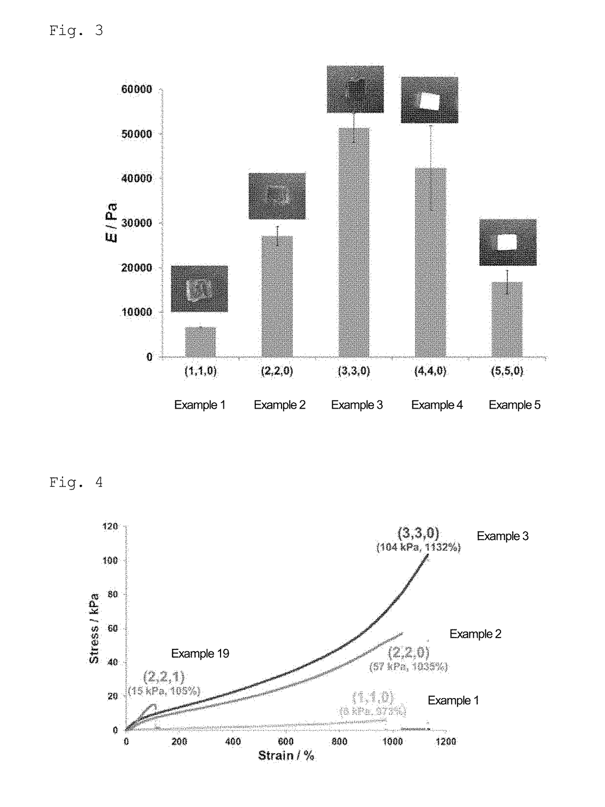 Self-repairing material and manufacturing method therefor