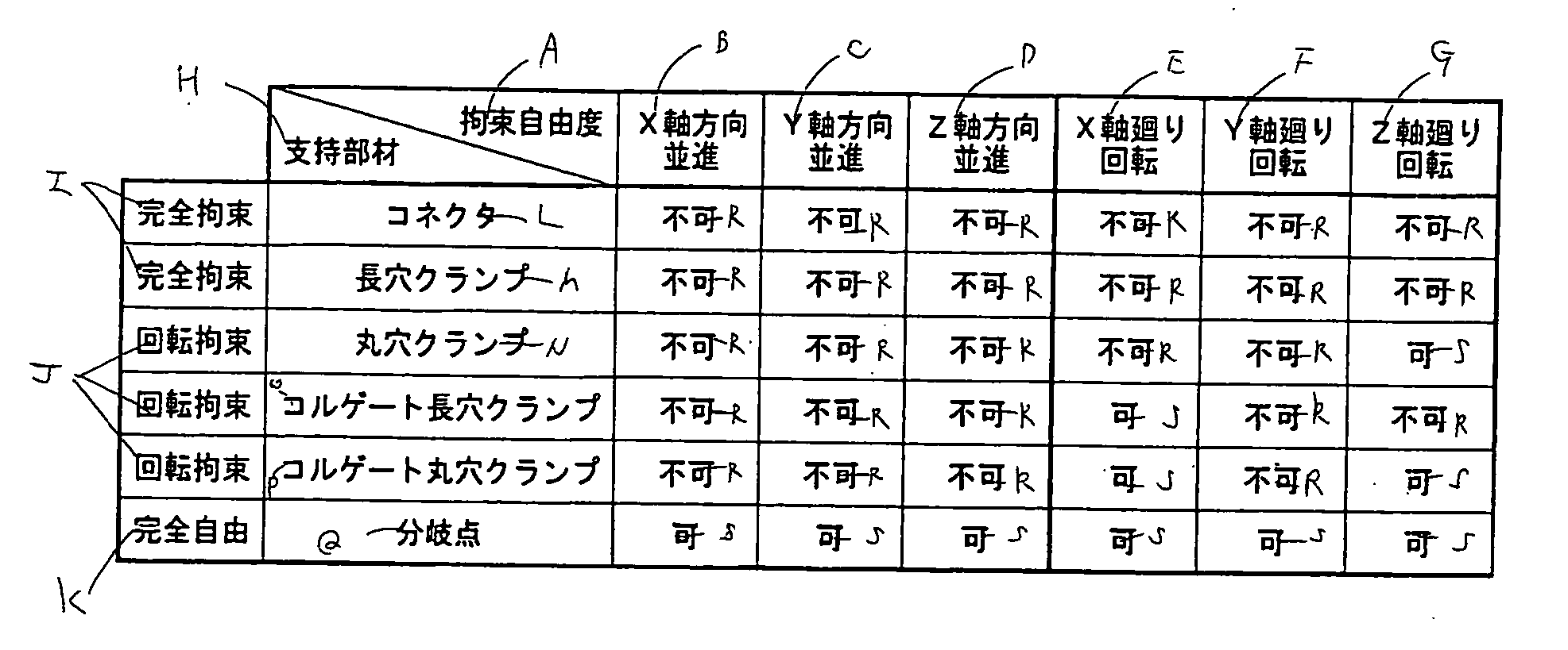 Wire-like structure torsion angle calculating method, and device and program therefor