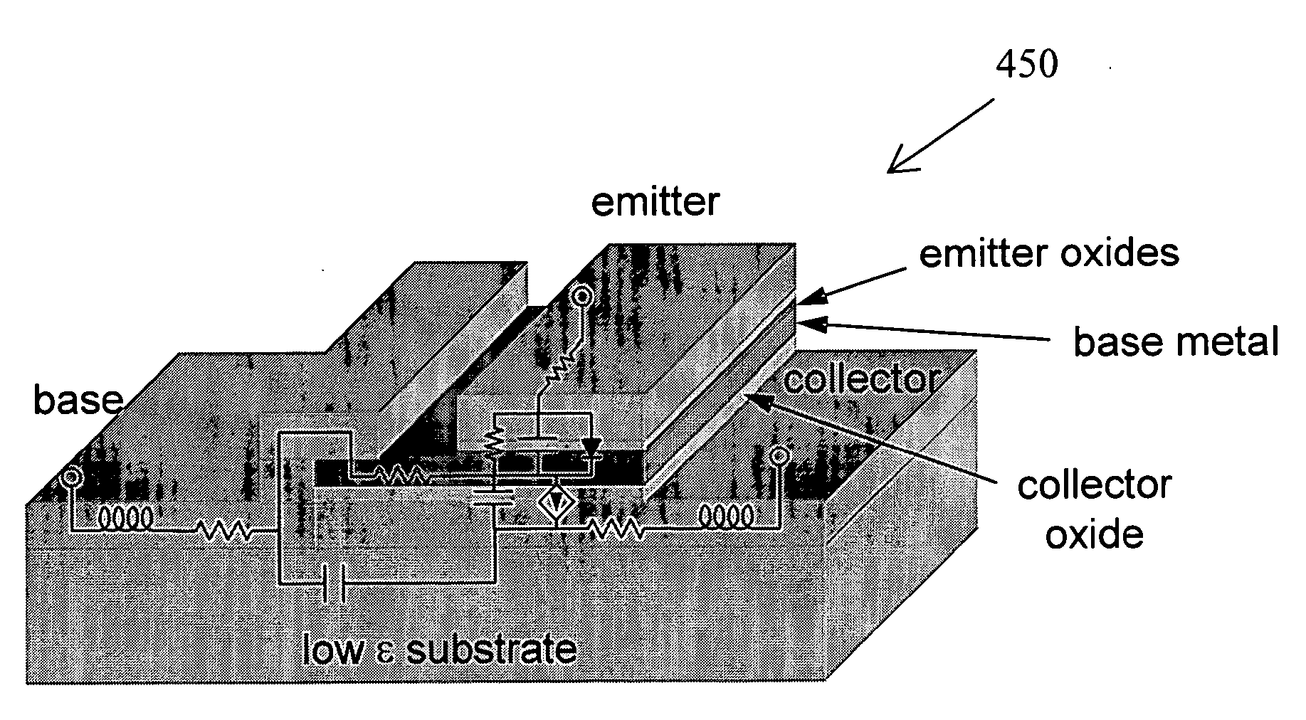 Thin-film transistors based on tunneling structures and applications