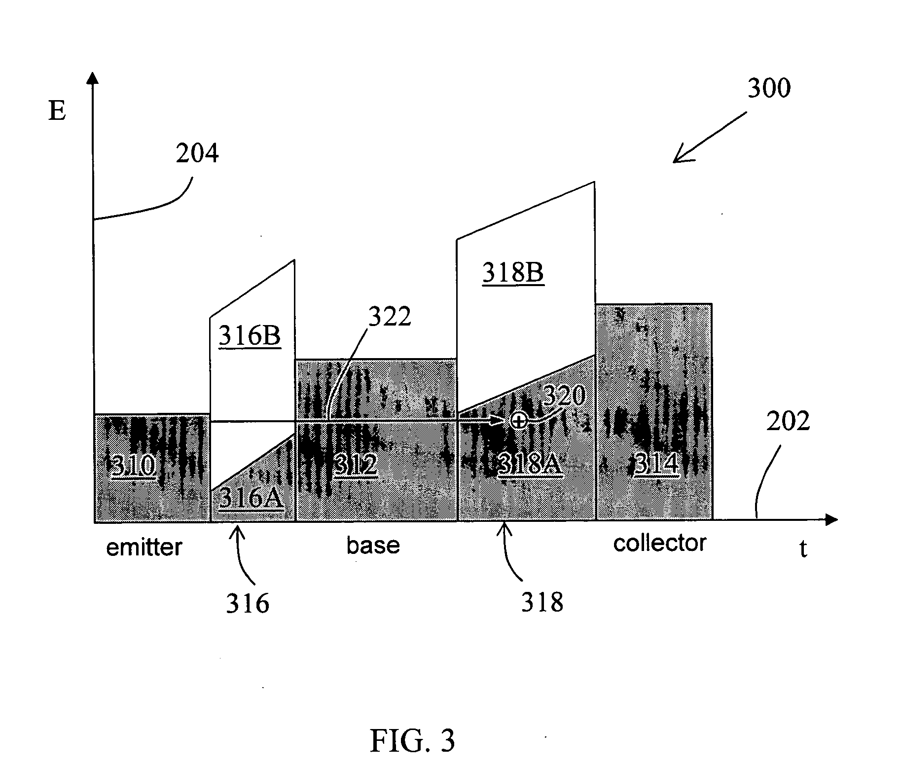 Thin-film transistors based on tunneling structures and applications