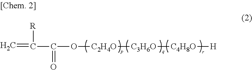 Coating composition and method for forming coating film