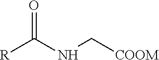 Isotropic, flowable, skin ph aqueous cleansing compositions comprising n-acyl glycinates as primary surfactants