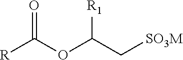 Isotropic, flowable, skin ph aqueous cleansing compositions comprising n-acyl glycinates as primary surfactants