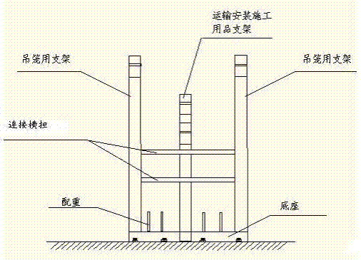 A Cable Laying System on a High Vertical Structure