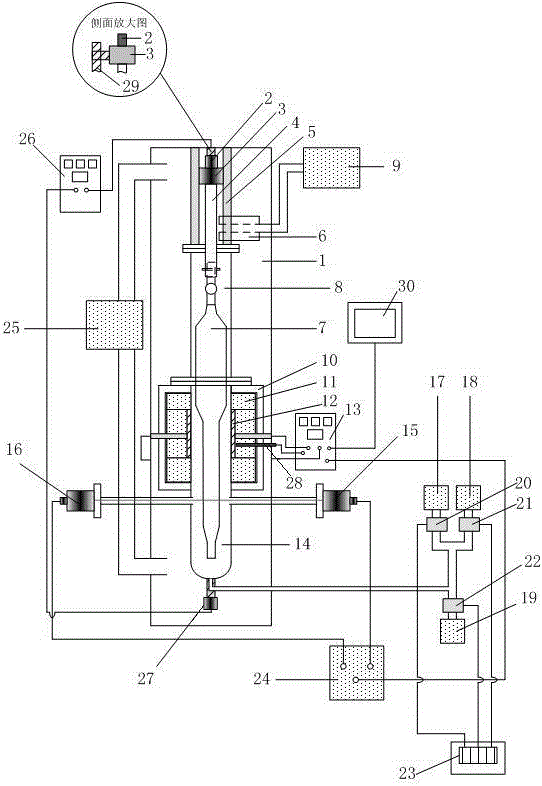 A kind of sintering method and equipment of optical fiber preform rod