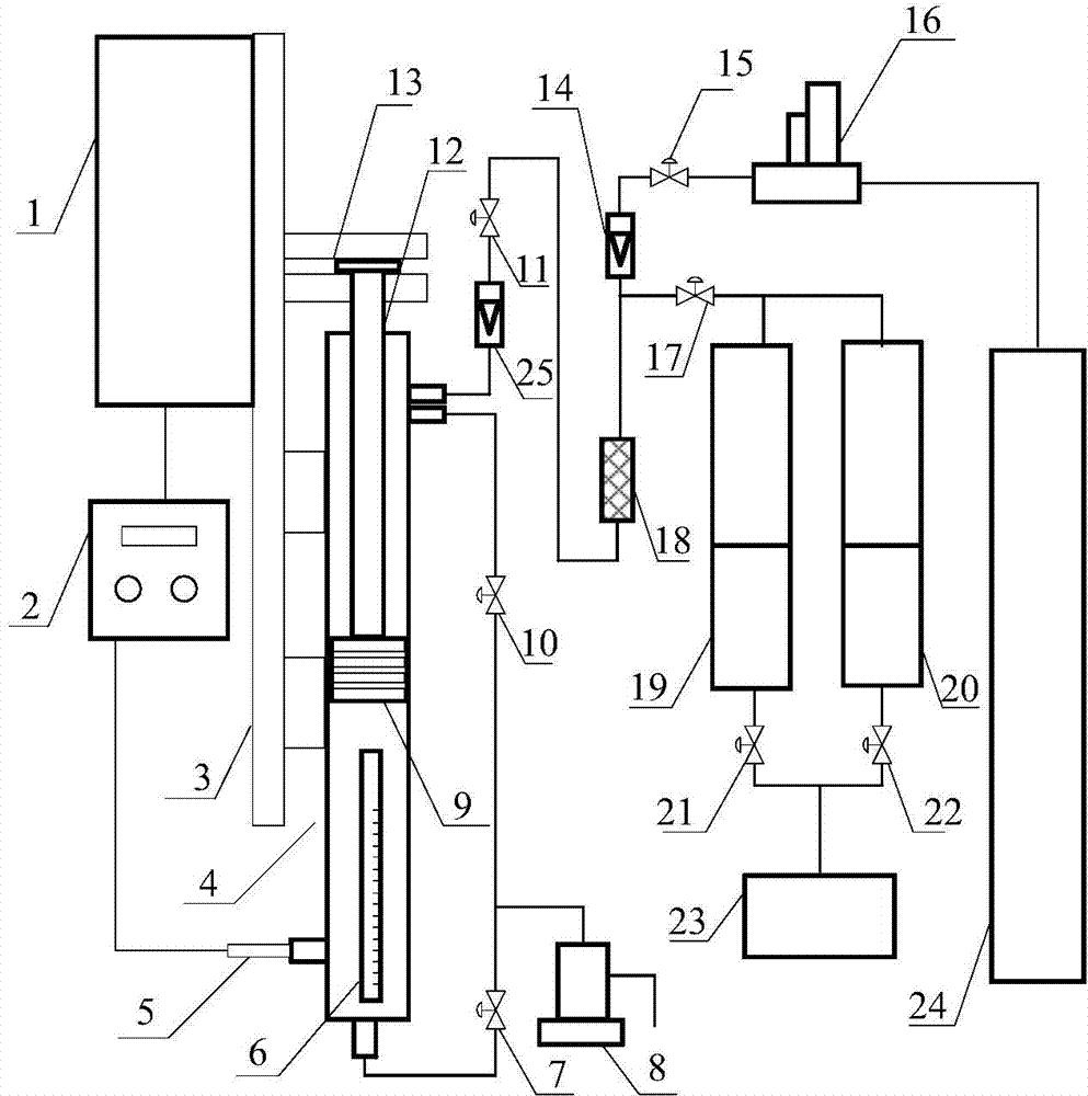 Foam stability test device under pressure fluctuation and working method thereof