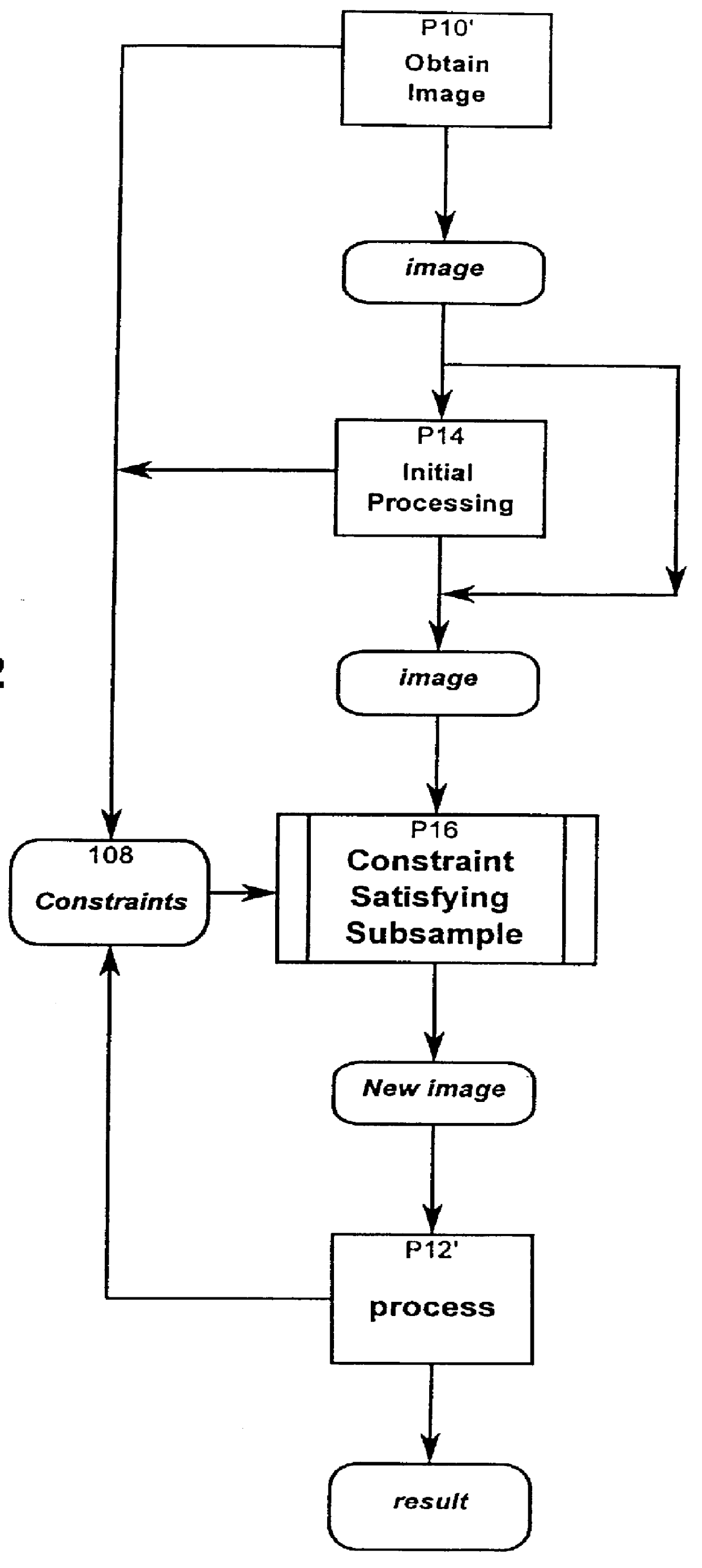 Image processing system and method using subsampling with constraints such as time and uncertainty constraints