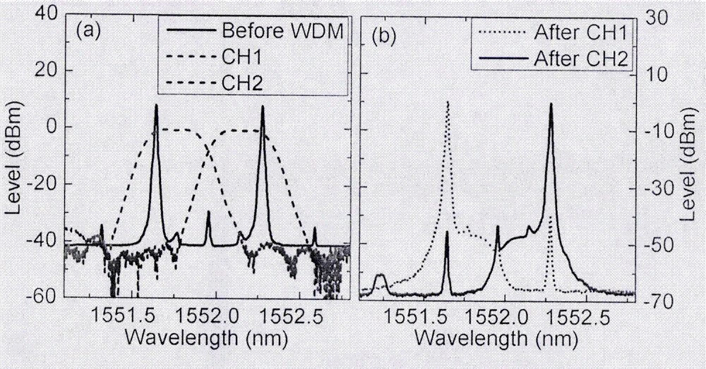 Microwave photon mirror image rejection down conversion device and method