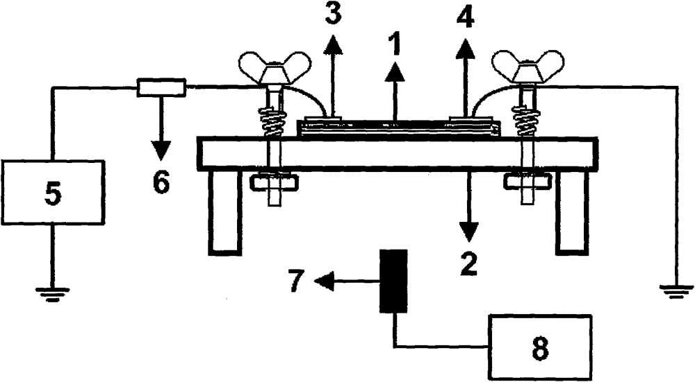 A method for testing the hydrophobicity of composite insulators