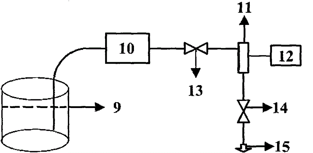 A method for testing the hydrophobicity of composite insulators