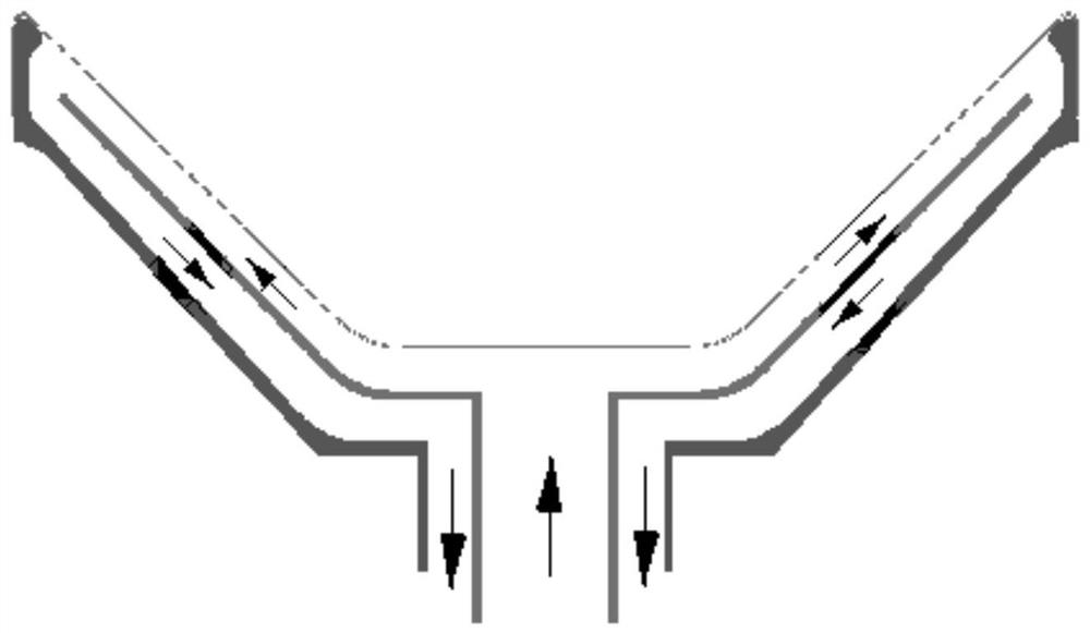 A water circulation food cooler