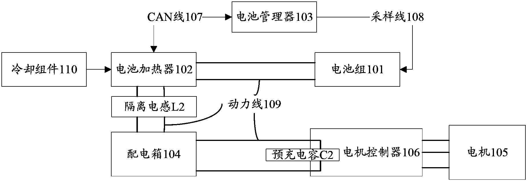 Electric car and electric car power system and battery heating method